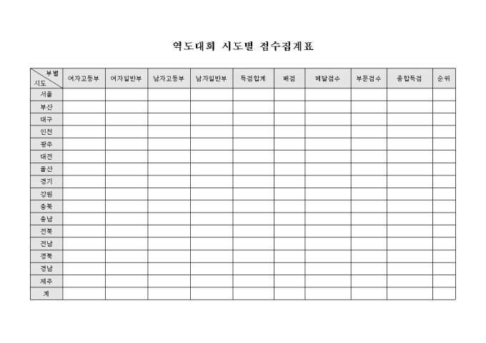 역도 대회 시도별 점수 집계표 미리보기