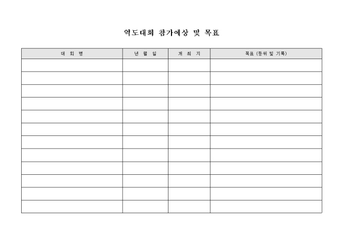 역도 대회 참가 예상 및 목표 미리보기