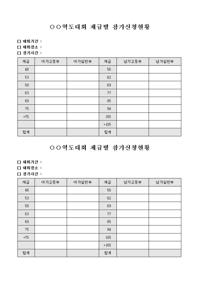 역도 대회 체급별 참가 신청 현황 미리보기