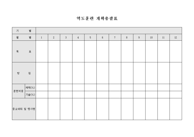 역도 훈련 계획 총괄표 미리보기