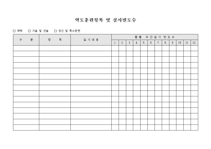 역도 훈련 항목 및 실시 빈도수 미리보기