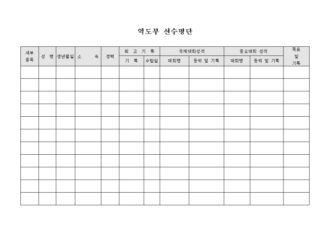 역도부 선수명단 미리보기