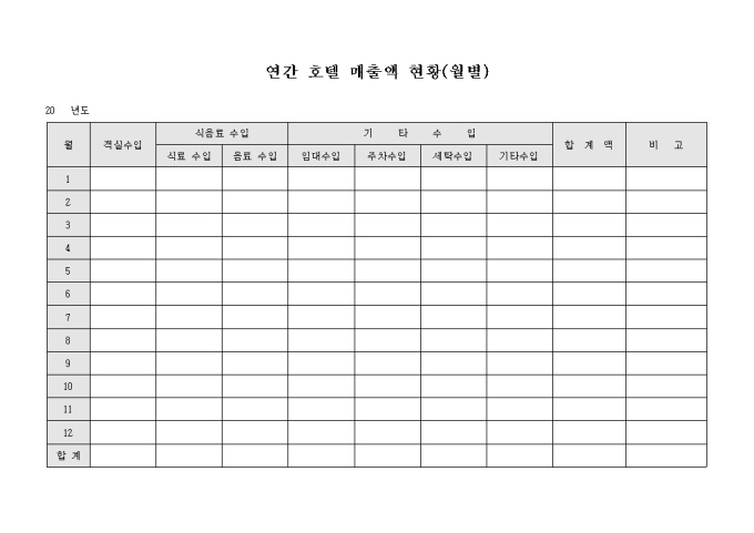 연간 호텔 매출액 현황(월별) 미리보기