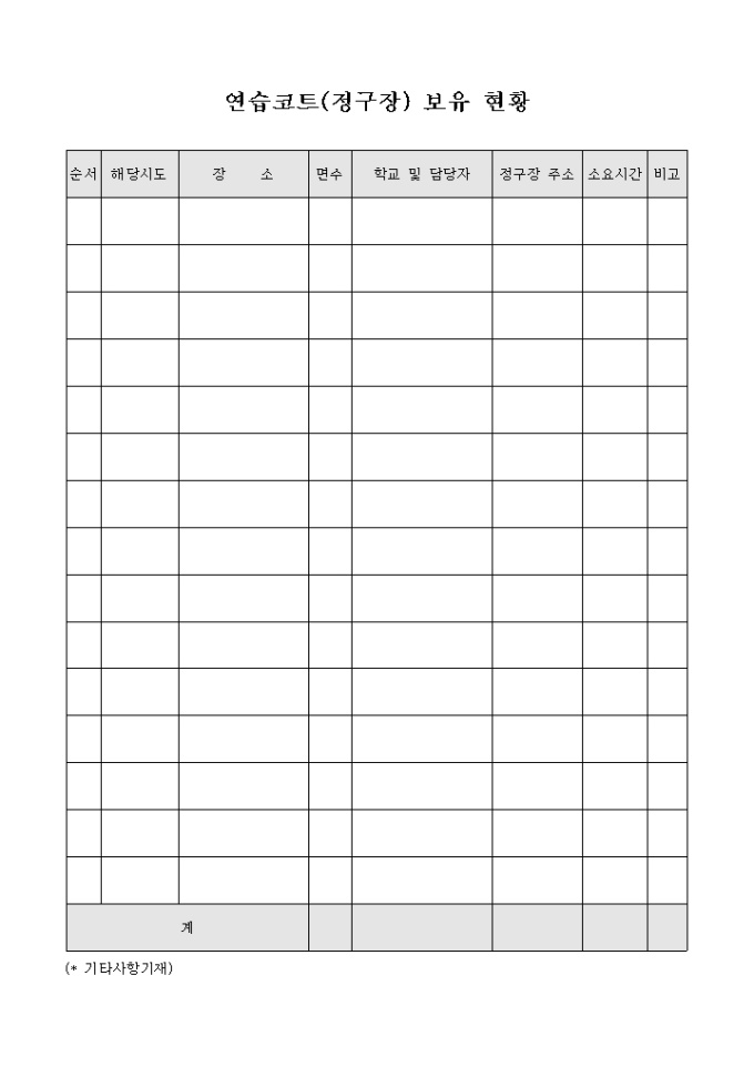 연습 코트(정구장) 보유 현황표 미리보기
