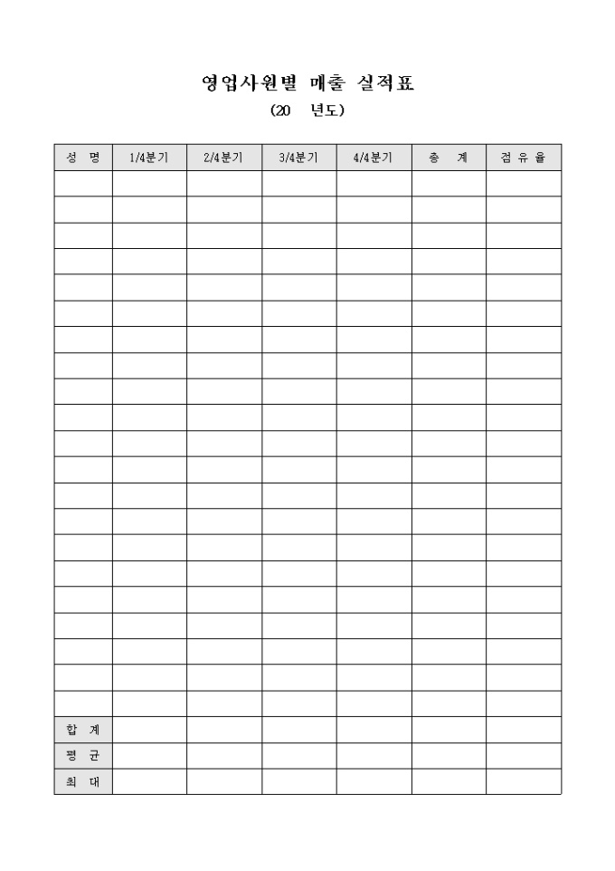 영업사원별 매출 실적표(연간) 미리보기