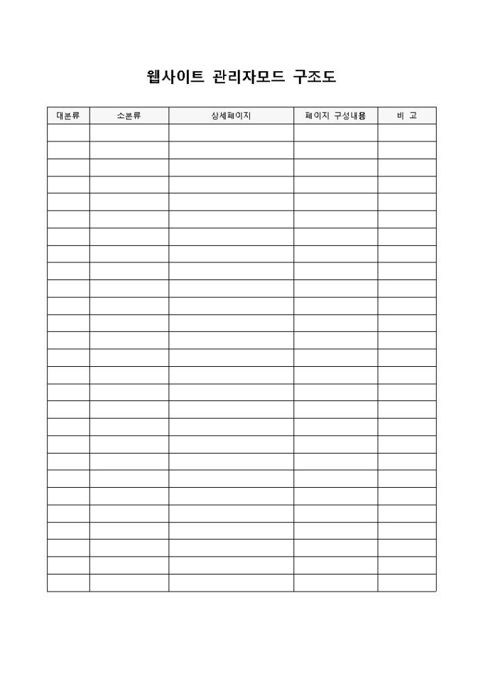 웹페이지 관리자모드 구조도(양식) 미리보기