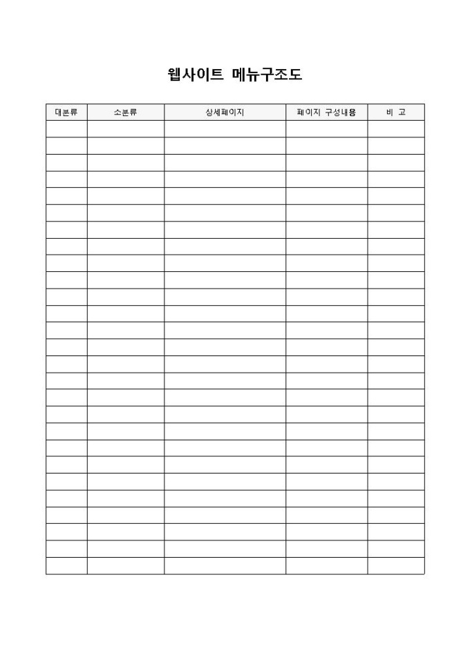웹페이지 메뉴구조도(양식) 미리보기