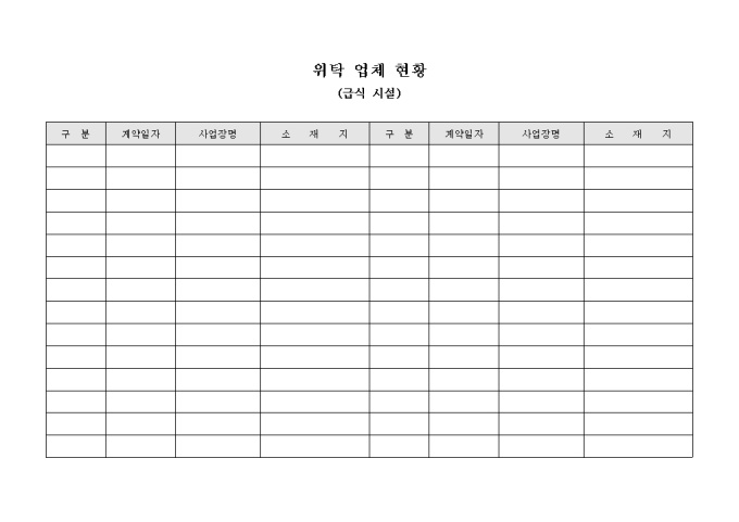위탁 업체 현황(급식 현황) 미리보기