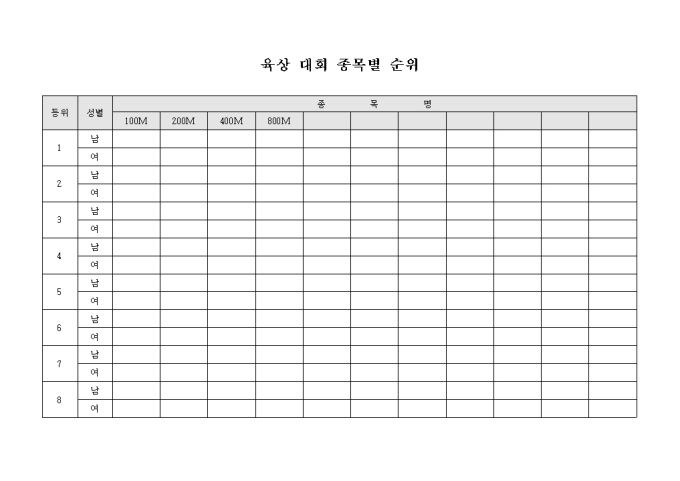 육상 대회 종목별 순위 미리보기