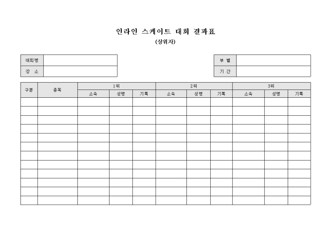 인라인 스케이트 대회 결과표(상위자) 미리보기