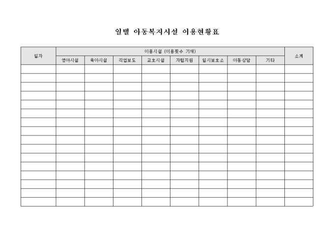 일별 아동 복지 시설 이용 현황표 미리보기