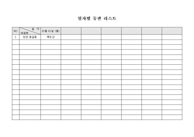 일자별 등반 리스트 미리보기