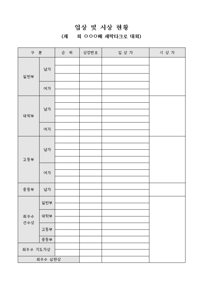 입상 및 시상 현황(세팍타크로 대회 전부문) 미리보기