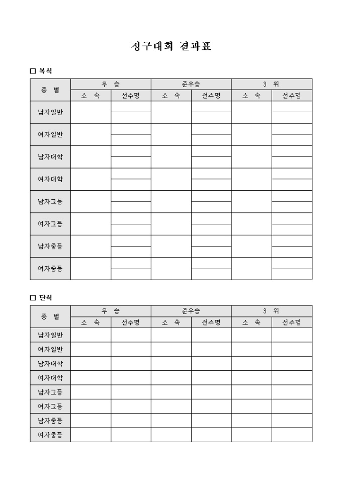 정구 대회 결과표 미리보기