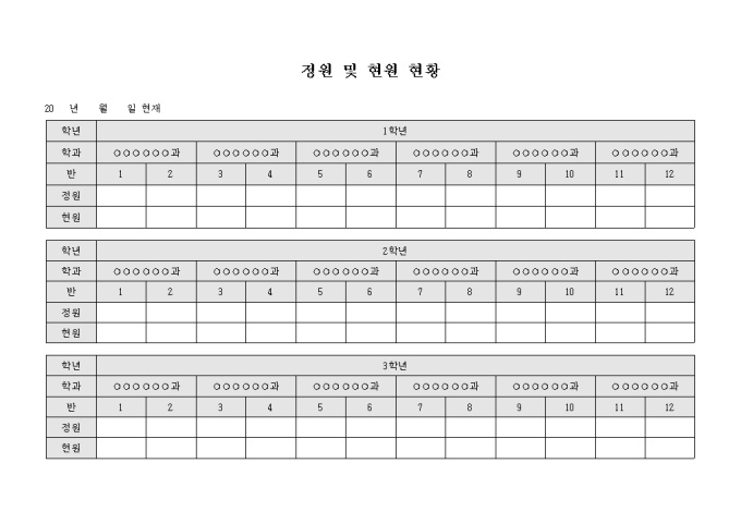 정원 및 현원 현황(실업계 고등학교) 미리보기