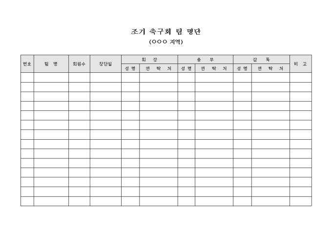 조기 축구회 팀 명단(지역) 미리보기