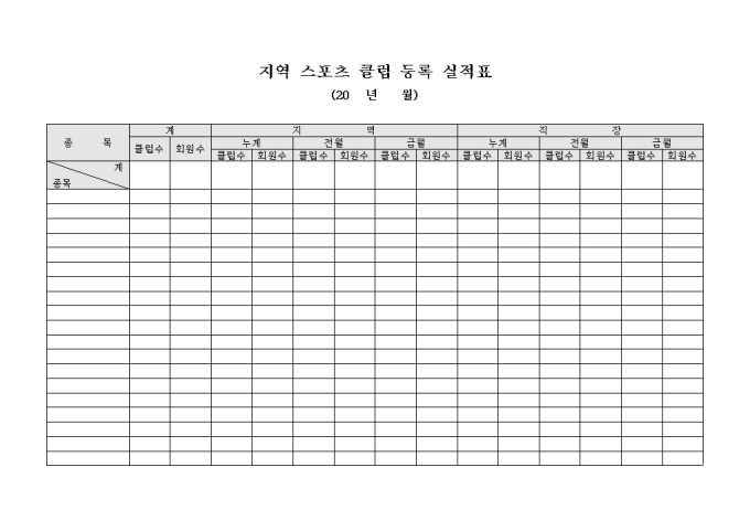 지역 스포츠 클럽 등록 실적표(월간) 미리보기