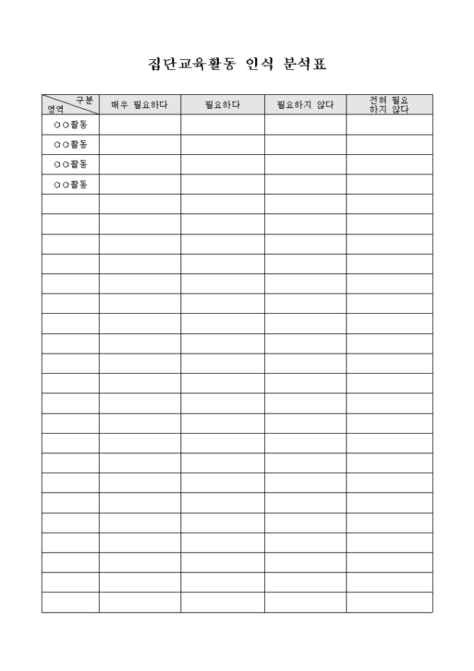 집단교육활동 인식 분석표 미리보기