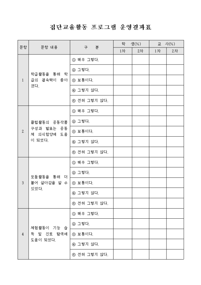 집단교율활동 프로그램 운영결과표 미리보기