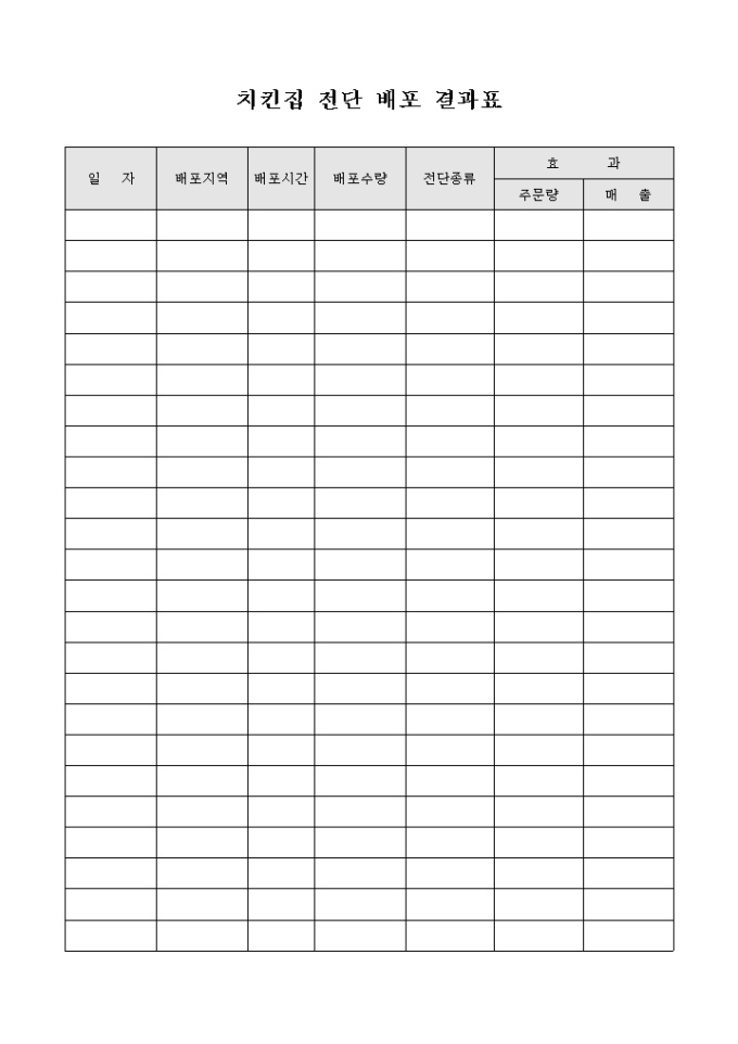 치킨집 전단 배포 결과표 미리보기