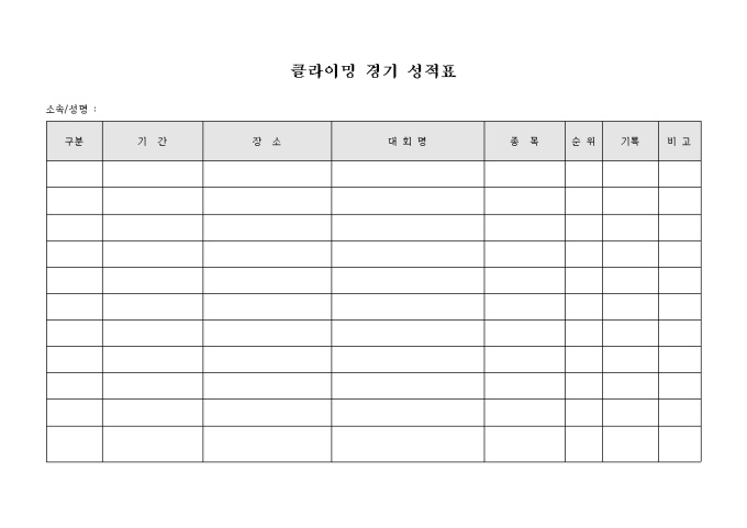클라이밍 경기 성적표 미리보기