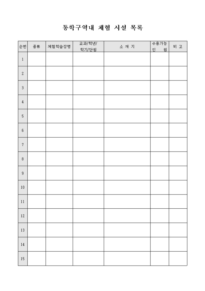 통학구역내 체험 시설 목록 미리보기