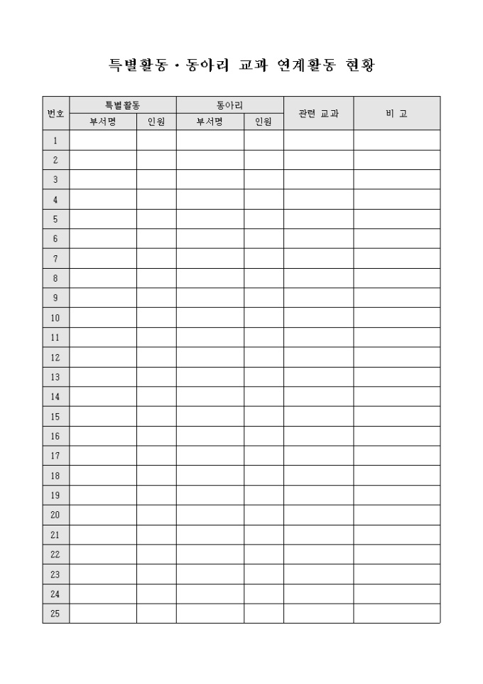 특별활동·동아리 교과 연계활동 현황 미리보기