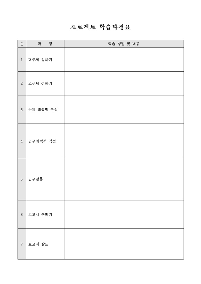 프로젝트 학습과정표 미리보기