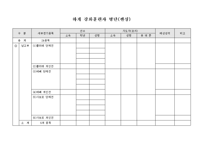 하계 강화 훈련자 명단(펜싱) 미리보기