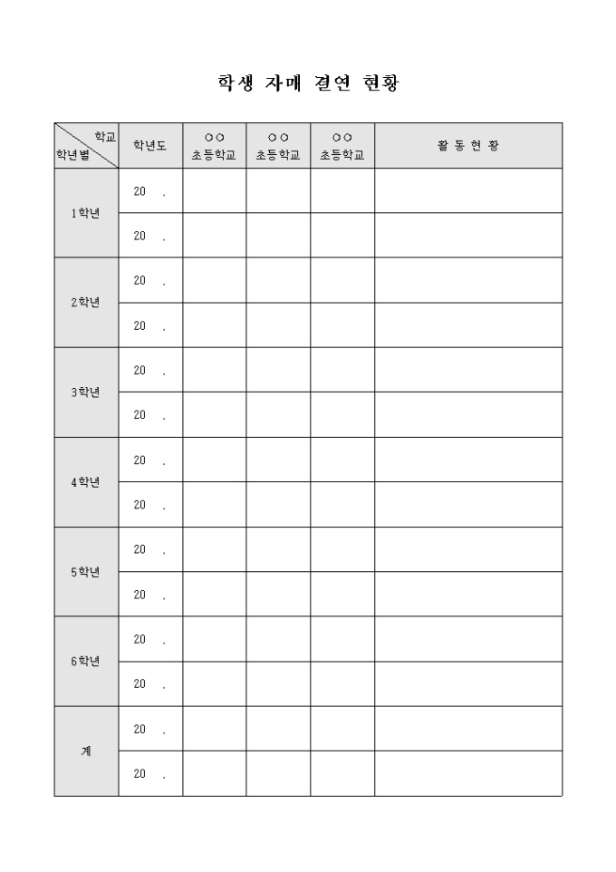 학생 자매 결연 현황 미리보기