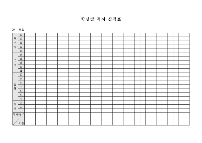 학생별 독서 실적표 미리보기