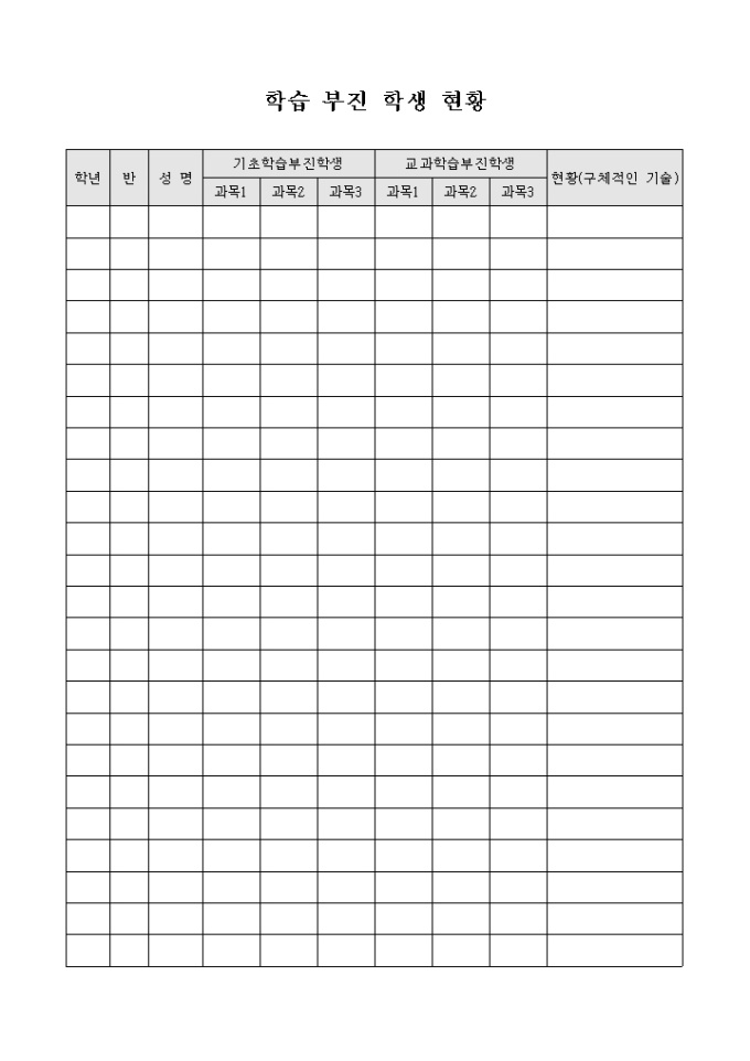학습 부진 학생 현황 미리보기