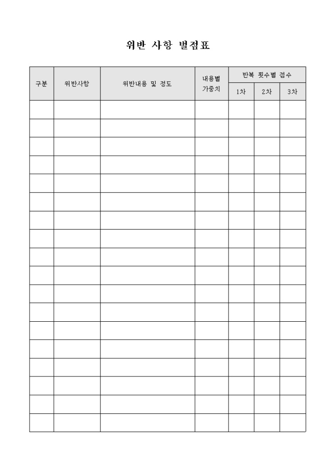 학원 위반 사항 벌점표 미리보기