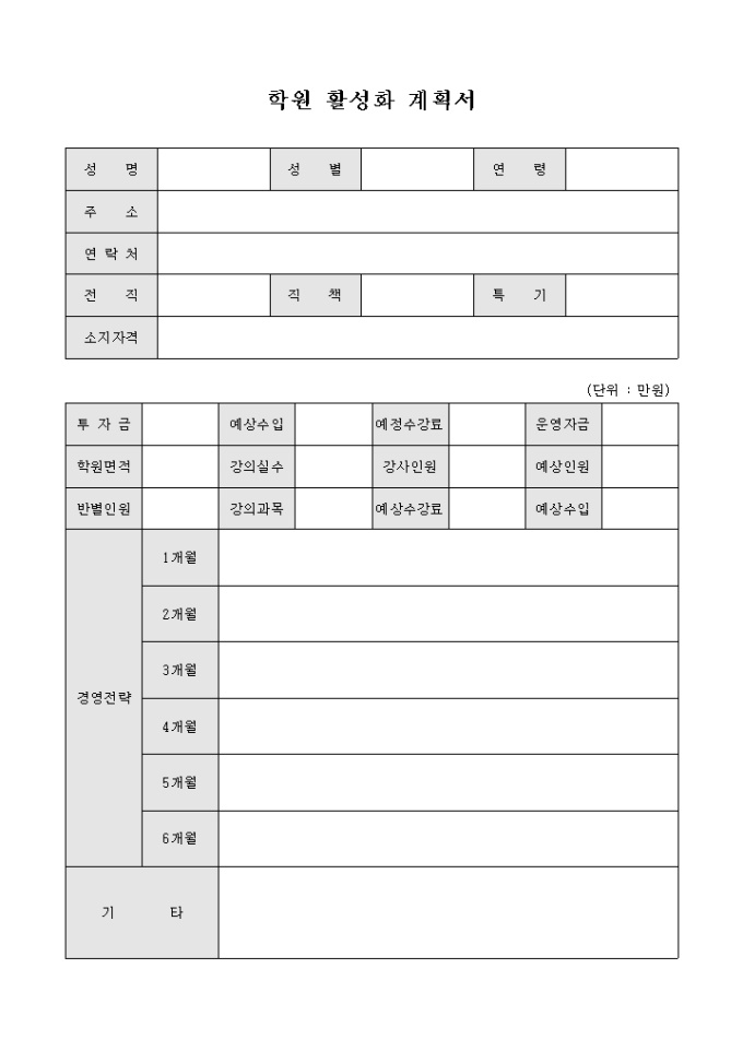학원 활성화 계획서 미리보기