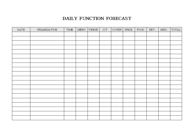 DAILY FUNCTION FORECAST 미리보기