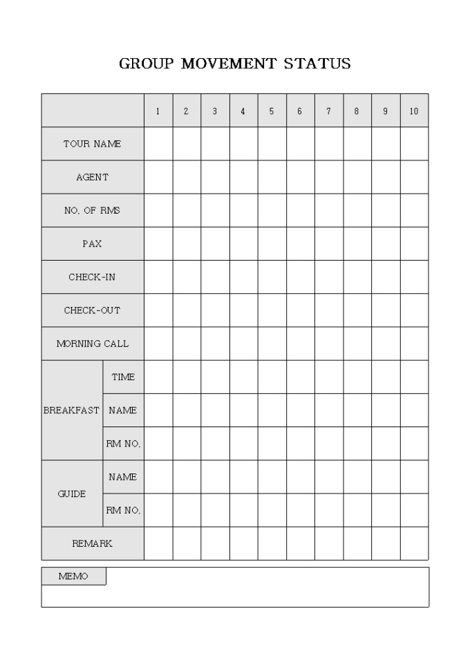 GROUP MOVEMENT STATUS 미리보기
