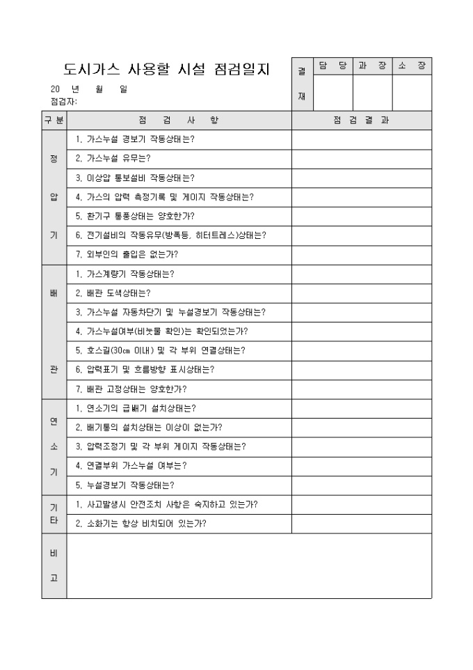 도시가스 사용할 시설 점검일지(아파트) 미리보기