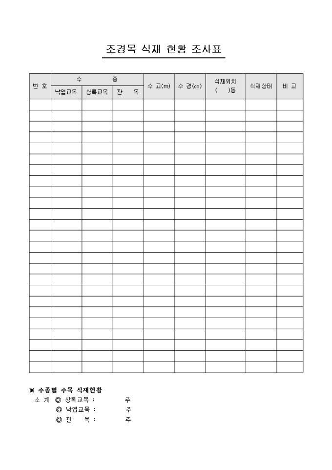 수종별 수목 식재현황 조사표(아파트내) 미리보기