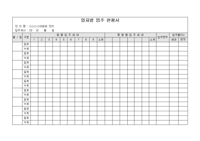 아파트일자별입주현황 미리보기