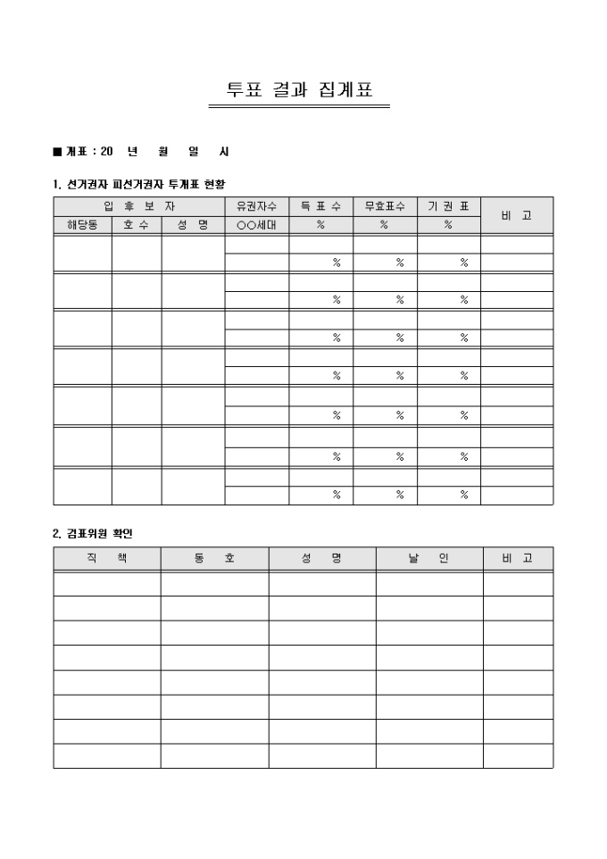 투표 결과 집계표(아파트 동별 대표자 선거) 미리보기