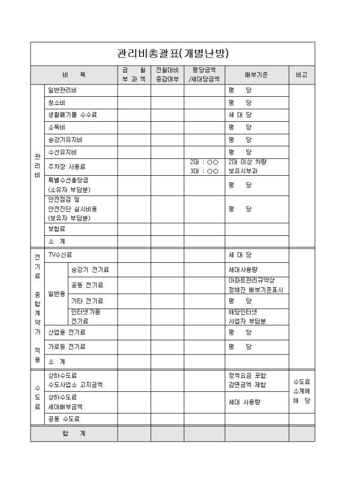 총괄표(아파트 개별난방) 미리보기