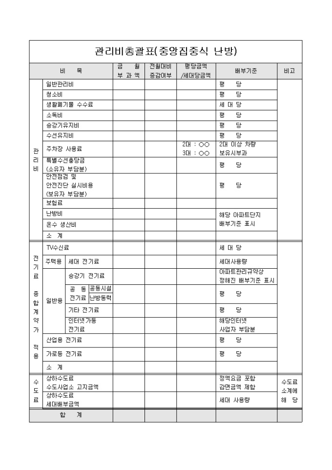 총괄표(아파트 중앙집중식 난방) 미리보기