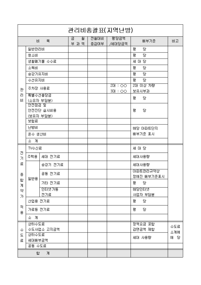 총괄표(아파트 지역난방) 미리보기