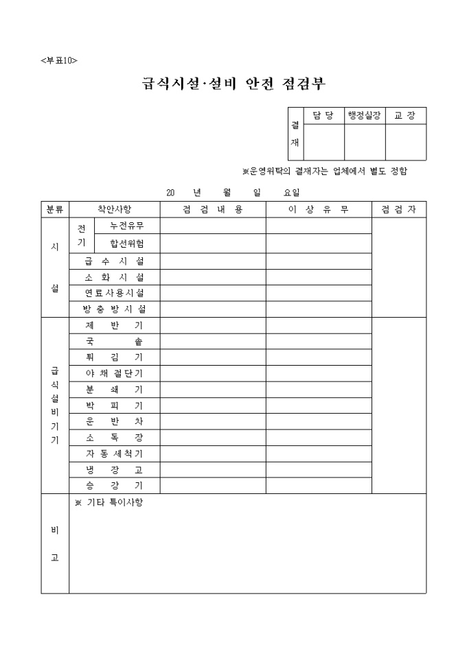 급식시설, 설비안전점검부 미리보기
