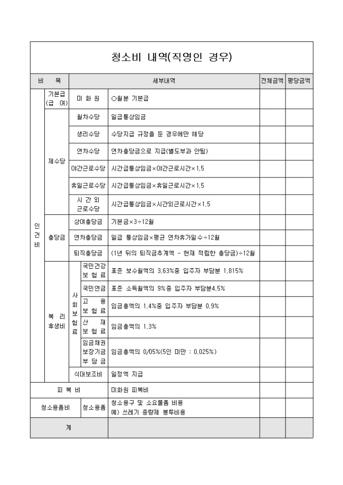 내역서(아파트 청소비직영) 미리보기
