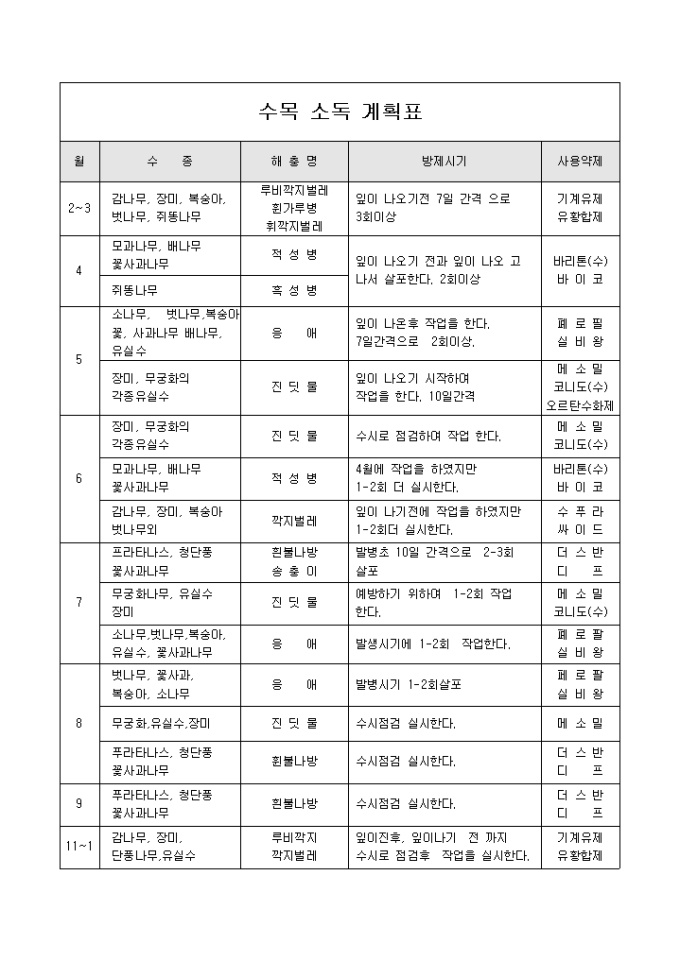 소독 계획표(아파트 수목) 미리보기