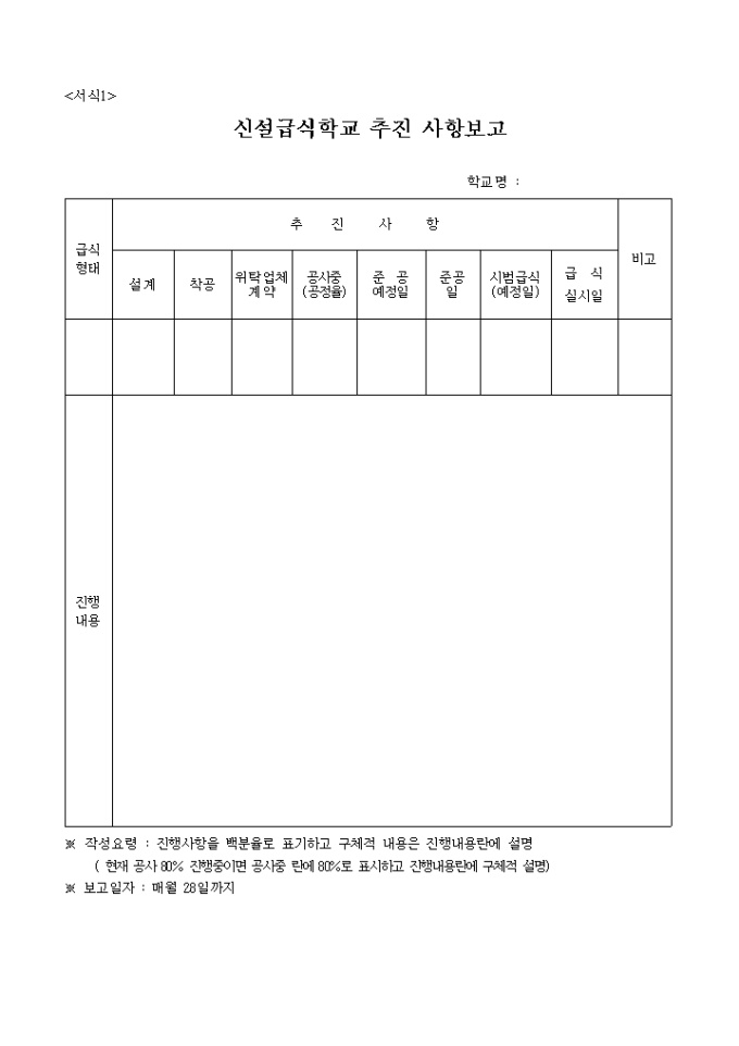 신설 급식학교 추진사항보고 미리보기