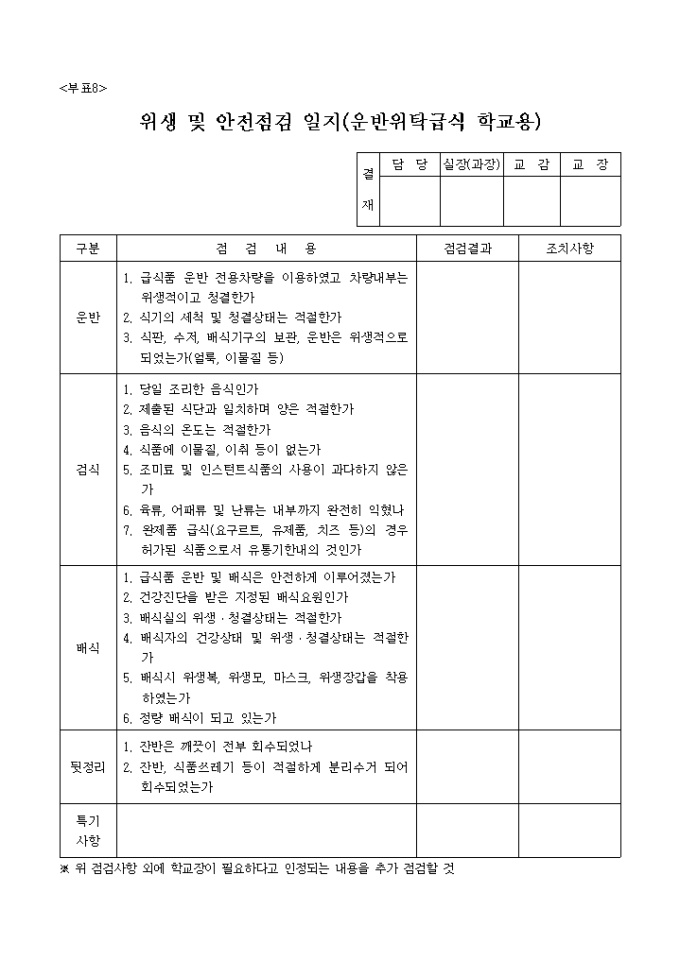 위생 및 안전점검일지, 운반위탁급식학교용 미리보기