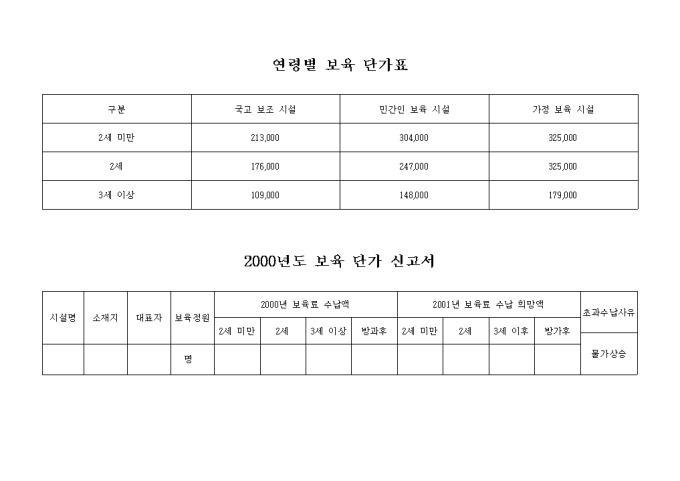 연령별보육 단가표 미리보기