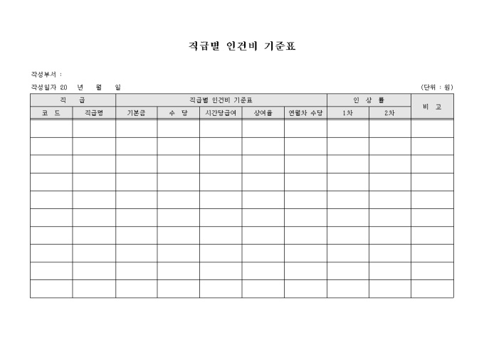 직급별인건비기준표(인상률포함) 미리보기